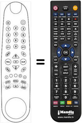 Replacement remote control RCM-B