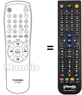 Replacement remote control CT-832