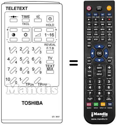 Replacement remote control Blaupunkt CT-9117
