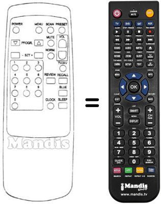 Replacement remote control Roadstar CTV5512MS