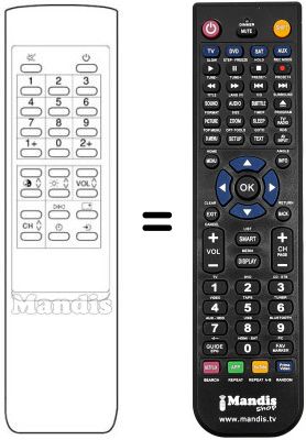 Replacement remote control REMCON303