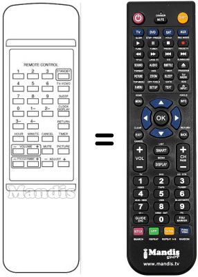 Replacement remote control Audiosonic CTV1412