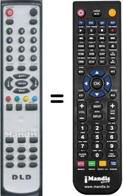 Replacement remote control DLD GENERALMODELS
