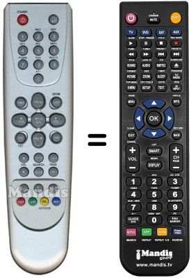 Replacement remote control REMCON927