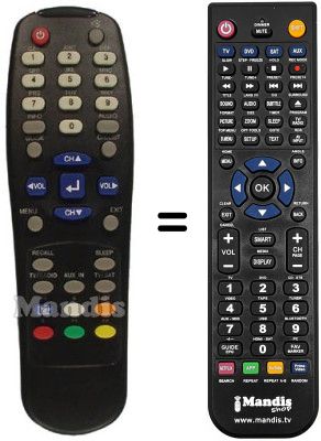 Replacement remote control REMCON933 Replacement remote control REMCON933