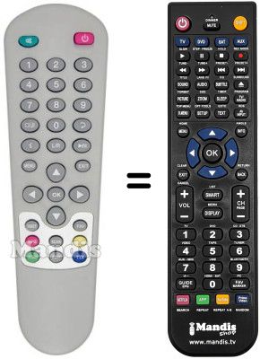 Replacement remote control REMCON636