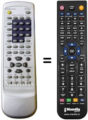 Replacement remote control REMCON638 Replacement remote control REMCON638
