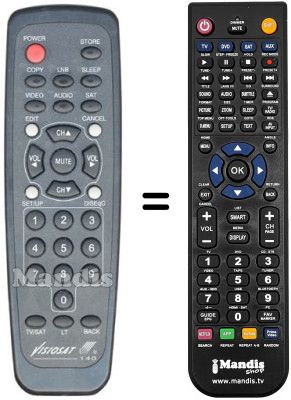 Replacement remote control REMCON273