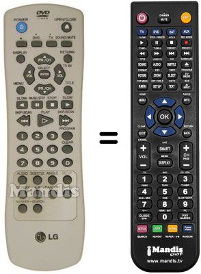 Replacement remote control REMCON597 Replacement remote control REMCON597