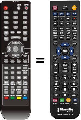 Replacement remote control ASANO TFD-2208DVB-TCOMBO