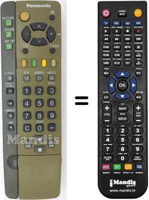 Replacement remote control Panasonic TX-36PF10F