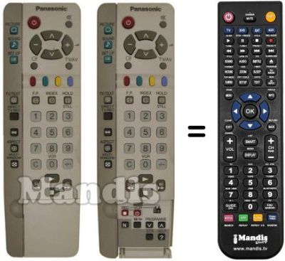 Replacement remote control Panasonic TX-32PX20