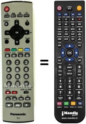 Replacement remote control Panasonic TX-20LA2F
