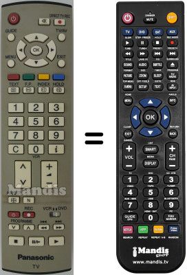 Replacement remote control Panasonic TX32LX6F