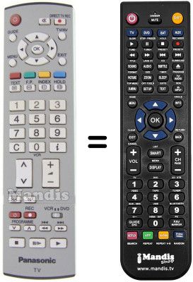 Replacement remote control Panasonic TH-42PA60E
