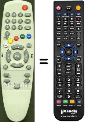 Replacement remote control Elap THALLIS