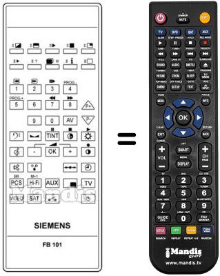 Replacement remote control Siemens FS177V4