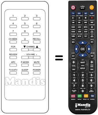 Replacement remote control LG CMT9842