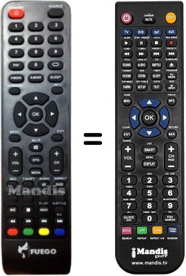 Replacement remote control FUEGO Fuego3