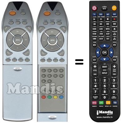 Replacement remote control Sunkai 30B03