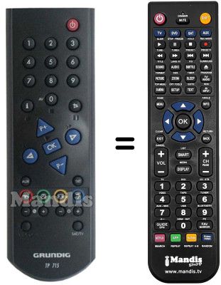 Replacement remote control Grundig ST70712 / 5NIC / TOPVNMCOSMOS