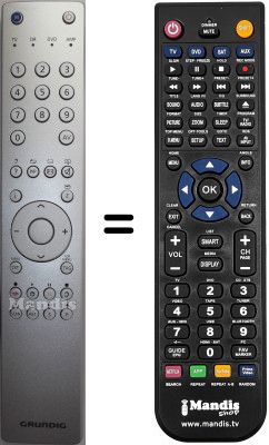 Replacement remote control Grundig VISION732-7860 Replacement remote control Grundig VISION732-7860