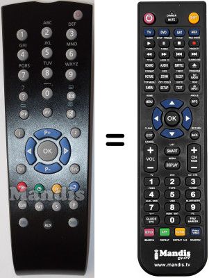 Replacement remote control Grundig 32-3820