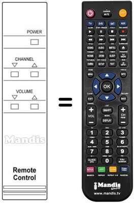 Replacement remote control Gpm 1401R