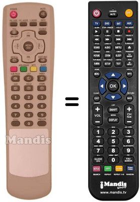 Replacement remote control REMCON635 Replacement remote control REMCON635