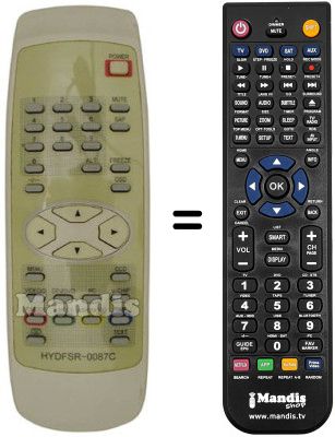 Replacement remote control Hisense PDP4210EU