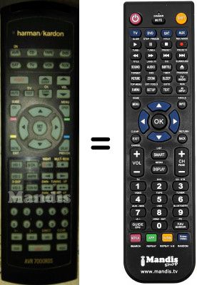 Replacement remote control HARMAN KARDON AVR7000RDS