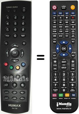 Replacement remote control Humax RM-106