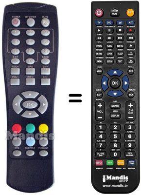 Replacement remote control Adb I-CAN100TAIR