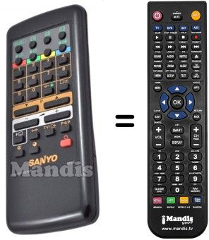 Replacement remote control Sanyo C14EH85