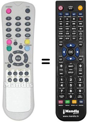 Replacement remote control KEYMAT KELC1761T