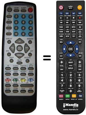 Replacement remote control REMCON1156