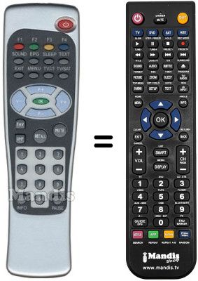 Replacement remote control Silvercrest SL65 Replacement remote control Silvercrest SL65