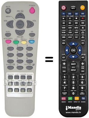 Replacement remote control ALL TEL KPDP42 Replacement remote control ALL TEL KPDP42