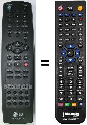 Replacement remote control LG CF21T24T