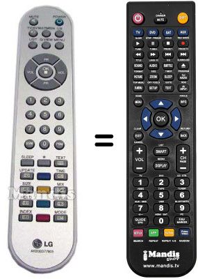 Replacement remote control LG AKB30377805