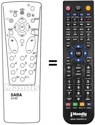 Replacement remote control REMCON646