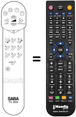 Replacement remote control REMCON845