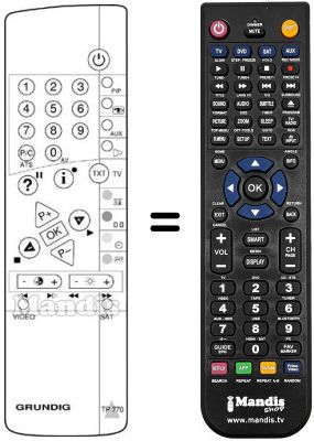 Replacement remote control Grundig M95-115 / 9I DTV Replacement remote control Grundig M95-115 / 9I DTV