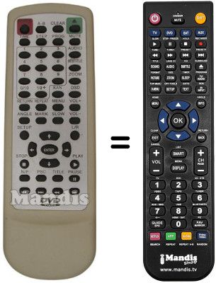 Replacement remote control REMCON1381