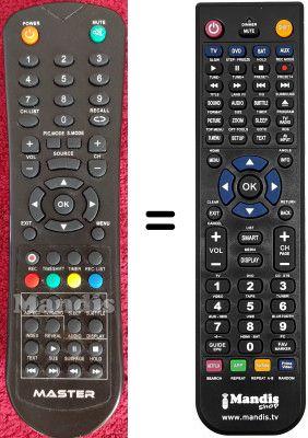 Replacement remote control TL220