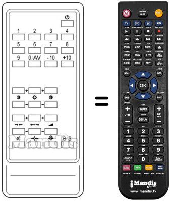 Replacement remote control REMCON411