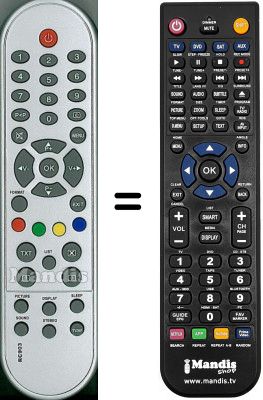 Replacement remote control RC903 Replacement remote control RC903