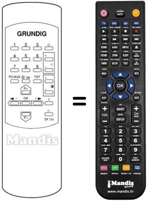 Replacement remote control Grundig P45-846FR/TXT Replacement remote control Grundig P45-846FR/TXT
