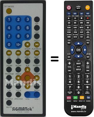 Replacement remote control Sigmatek PDX1200