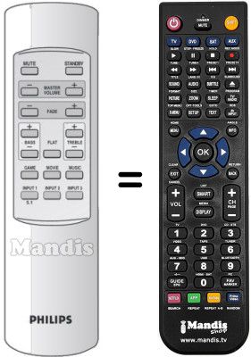 Replacement remote control A5.600 Replacement remote control A5.600